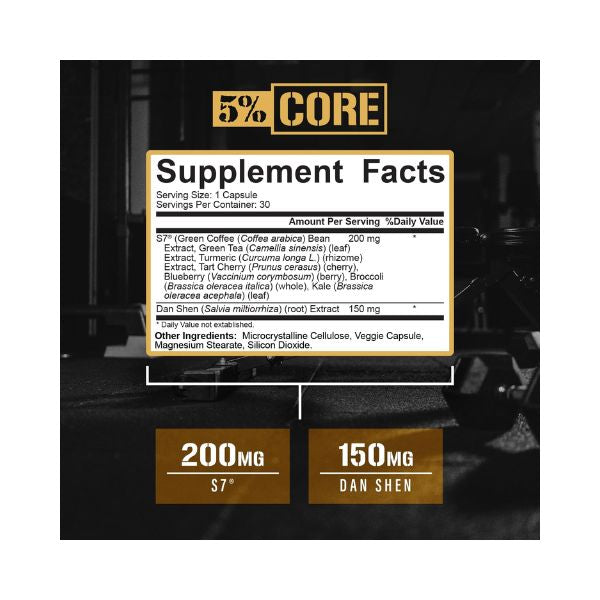 5% Nutrition L-Glutamine 5000