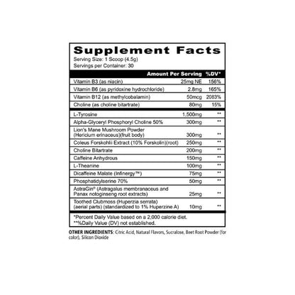 5% Nutrition Pump With S7