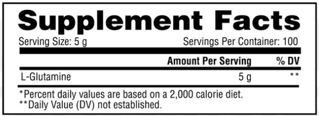 L- Glutamine Metabolic