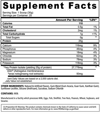 PANDA ISOLATE - FUEL-ISO Premium Protein